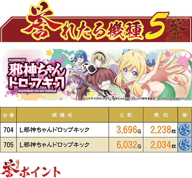 https://cdn.p-town.dmm.com/editor/ライティングZERO/homare_syuzai/kekka/2026/08tsuki/0822_bigapple_sasebo/01.jpg