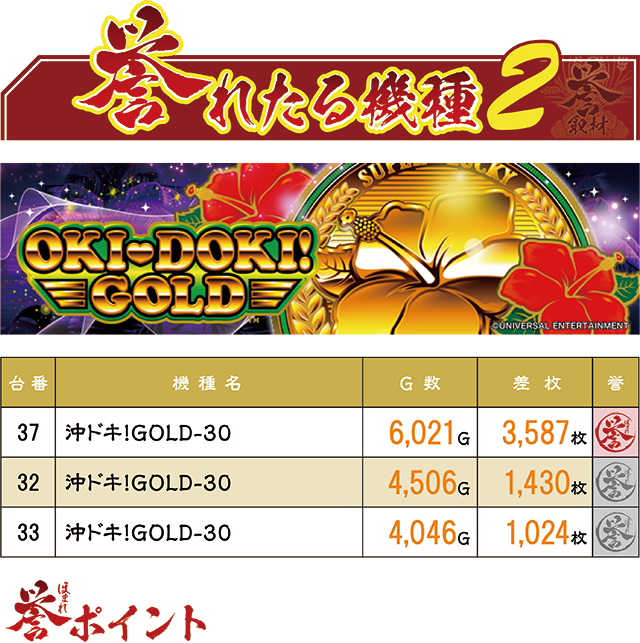 https://cdn.p-town.dmm.com/editor/ライティングZERO/homare_syuzai/kekka/2026/08tsuki/0822_jam_nobechi/map.jpg