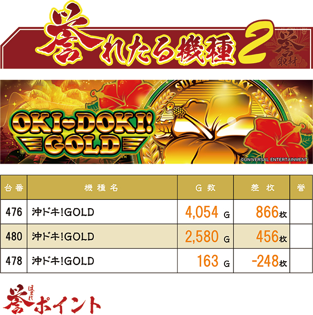 https://cdn.p-town.dmm.com/editor/ライティングZERO/homare_syuzai/kekka/2026/08tsuki/0824_shogun_morioka/top.jpg