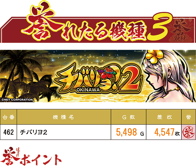 https://cdn.p-town.dmm.com/editor/ライティングZERO/homare_syuzai/kekka/2026/08tsuki/0824_shogun_morioka/top.jpg