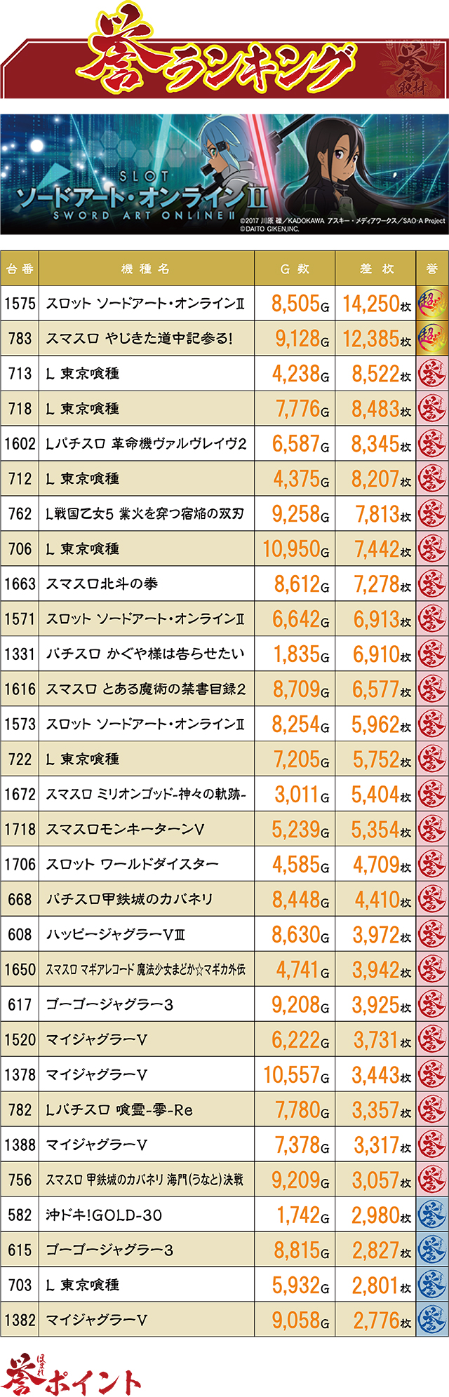 https://cdn.p-town.dmm.com/editor/ライティングZERO/homare_syuzai/kekka/2026/08tsuki/0826_paradiso_okino/top.jpg