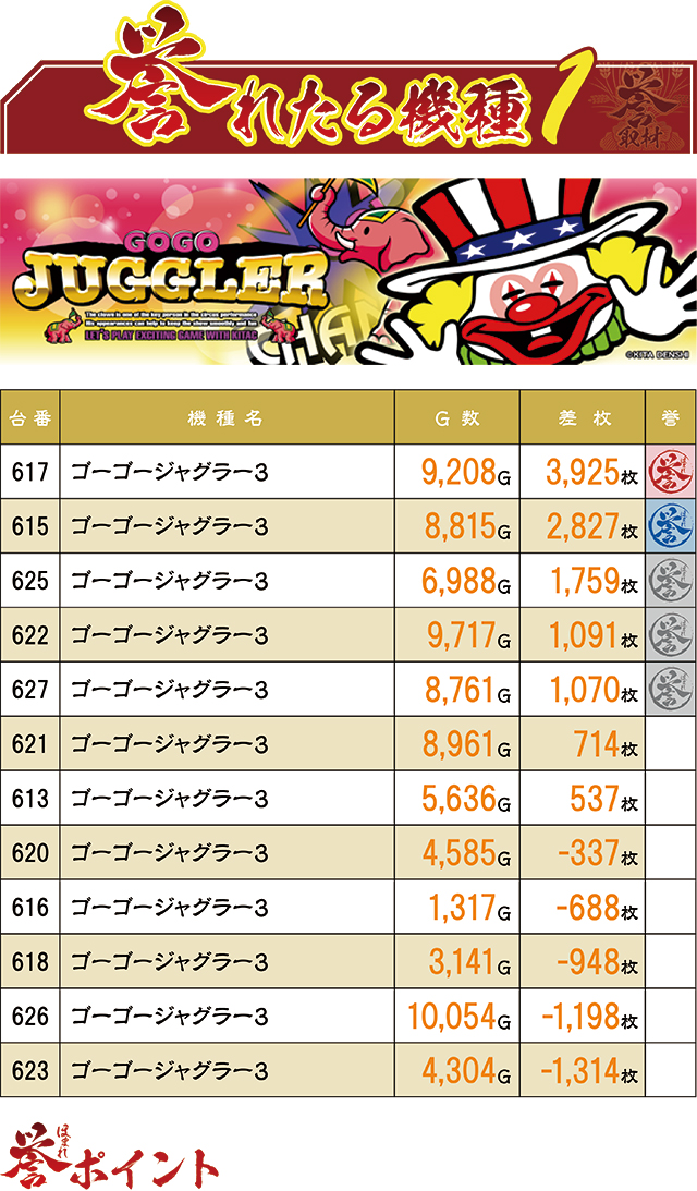 https://cdn.p-town.dmm.com/editor/ライティングZERO/homare_syuzai/kekka/2026/08tsuki/0826_paradiso_okino/top.jpg