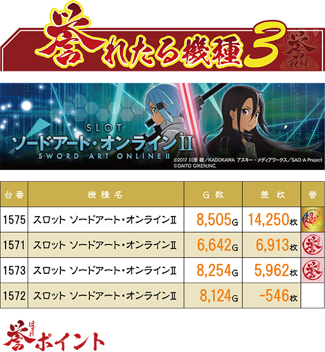 https://cdn.p-town.dmm.com/editor/ライティングZERO/homare_syuzai/kekka/2026/08tsuki/0826_paradiso_okino/top.jpg