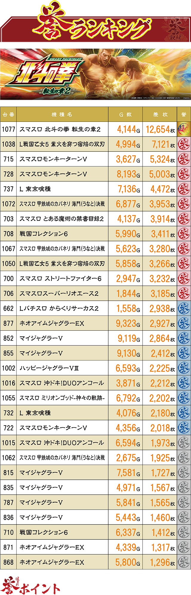 https://cdn.p-town.dmm.com/editor/ライティングZERO/homare_syuzai/kekka/2026/08tsuki/0827_jam_towada/top.jpg