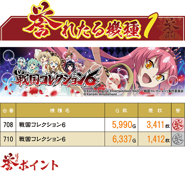 https://cdn.p-town.dmm.com/editor/ライティングZERO/homare_syuzai/kekka/2026/08tsuki/0827_jam_towada/top.jpg