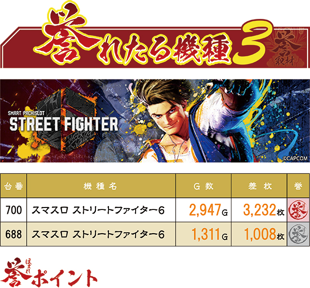 https://cdn.p-town.dmm.com/editor/ライティングZERO/homare_syuzai/kekka/2026/08tsuki/0827_jam_towada/top.jpg
