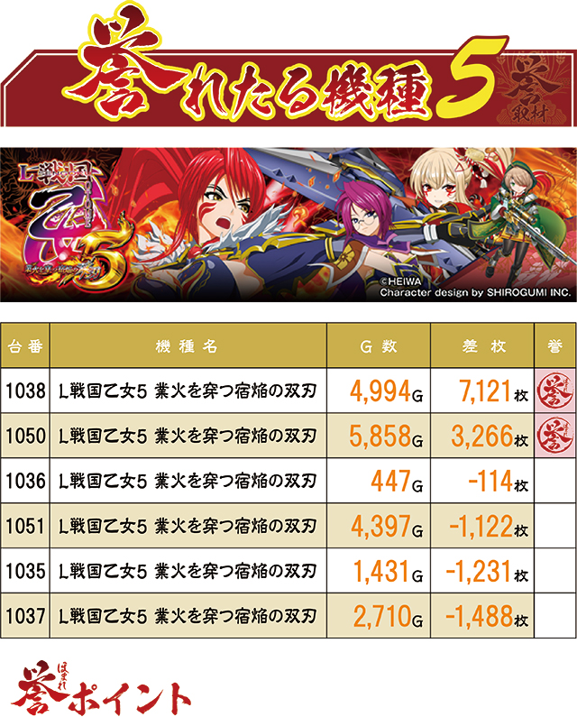 https://cdn.p-town.dmm.com/editor/ライティングZERO/homare_syuzai/kekka/2026/08tsuki/0827_jam_towada/top.jpg