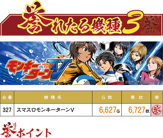https://cdn.p-town.dmm.com/editor/ライティングZERO/homare_syuzai/kekka/2026/08tsuki/0828_marumitsu_kuzu/top.jpg