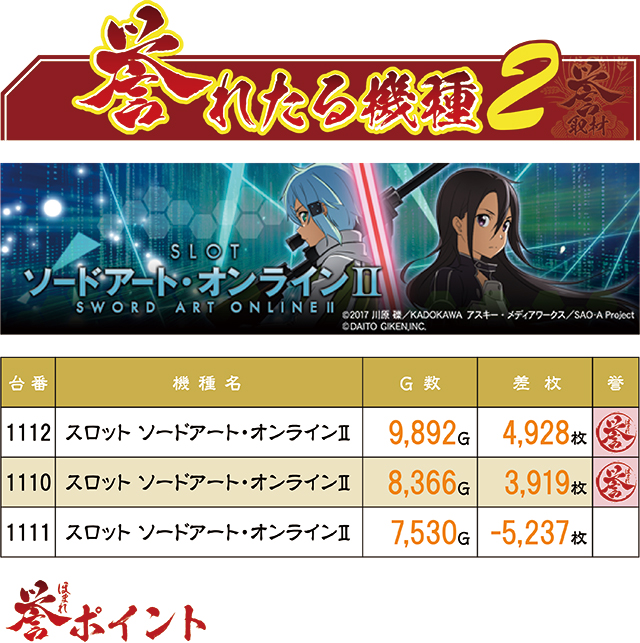 https://cdn.p-town.dmm.com/editor/ライティングZERO/homare_syuzai/kekka/2026/09tsuki/0905_bigpandora_ido/top.jpg