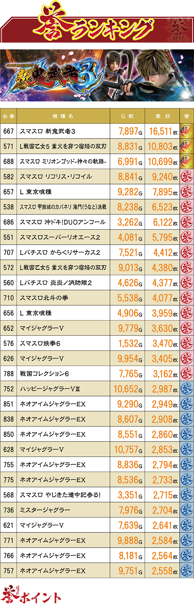 https://cdn.p-town.dmm.com/editor/ライティングZERO/homare_syuzai/kekka/2026/09tsuki/0911_FORUM1_kanda/top.jpg