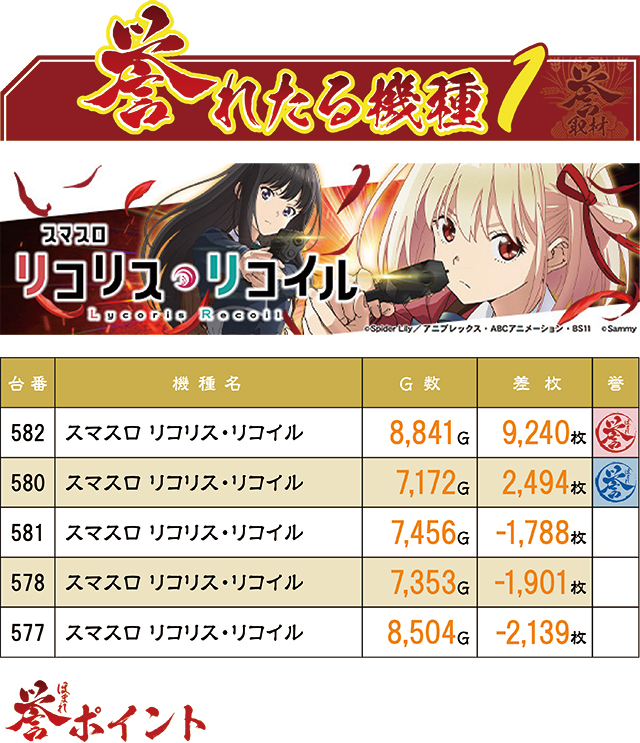 https://cdn.p-town.dmm.com/editor/ライティングZERO/homare_syuzai/kekka/2026/09tsuki/0911_FORUM1_kanda/top.jpg