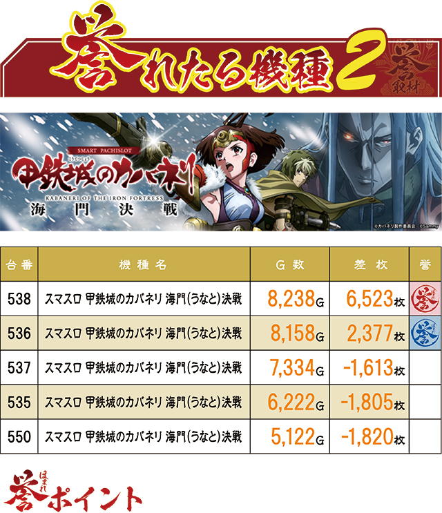 https://cdn.p-town.dmm.com/editor/ライティングZERO/homare_syuzai/kekka/2026/09tsuki/0911_FORUM1_kanda/top.jpg