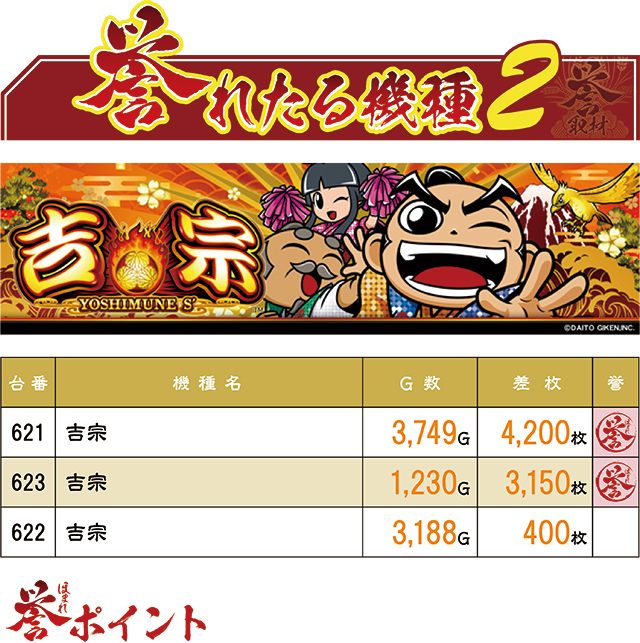 https://cdn.p-town.dmm.com/editor/ライティングZERO/homare_syuzai/kekka/2026/09tsuki/0913_tamayaGO_chikuzen/top.jpg