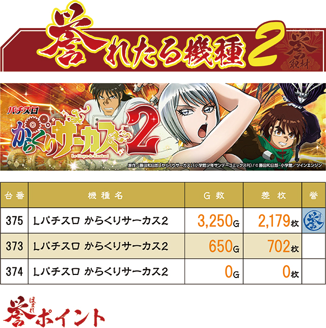 https://cdn.p-town.dmm.com/editor/ライティングZERO/homare_syuzai/kekka/2026/09tsuki/0916_shogun_morioka/top.jpg