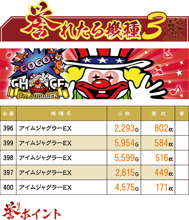 https://cdn.p-town.dmm.com/editor/ライティングZERO/homare_syuzai/kekka/2026/09tsuki/0916_shogun_morioka/top.jpg