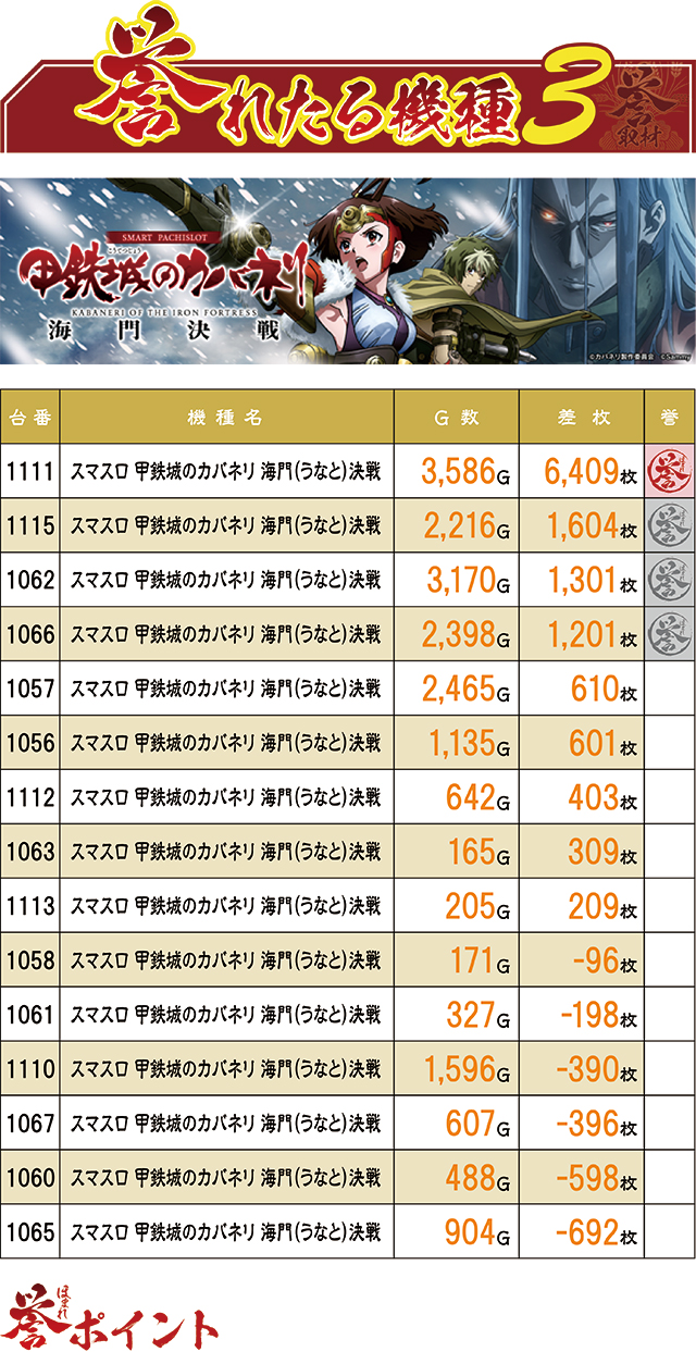 https://cdn.p-town.dmm.com/editor/ライティングZERO/homare_syuzai/kekka/2026/09tsuki/0917_wonderland_hinode/top.jpg