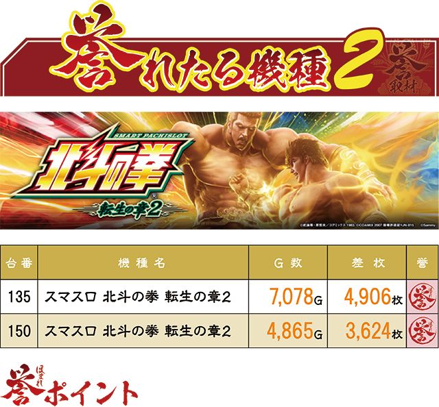 https://cdn.p-town.dmm.com/editor/ライティングZERO/homare_syuzai/kekka/2026/09tsuki/0919_jam_nobechi/top.jpg