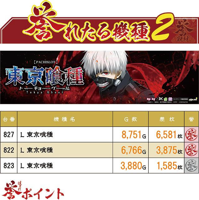 https://cdn.p-town.dmm.com/editor/ライティングZERO/homare_syuzai/kekka/2026/09tsuki/0920_jam_kuji/top.jpg