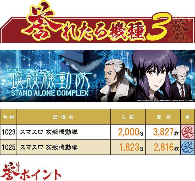 https://cdn.p-town.dmm.com/editor/ライティングZERO/homare_syuzai/kekka/2026/09tsuki/0920_jam_kuji/top.jpg
