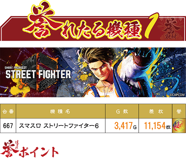 https://cdn.p-town.dmm.com/editor/ライティングZERO/homare_syuzai/kekka/2026/09tsuki/0922_golden_matsumoto/top.jpg
