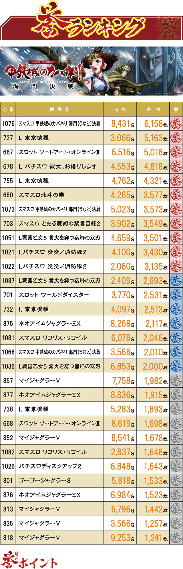 https://cdn.p-town.dmm.com/editor/ライティングZERO/homare_syuzai/kekka/2026/09tsuki/0922_jam_towada/top.jpg
