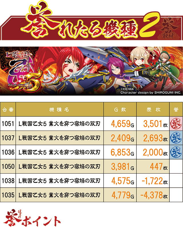 https://cdn.p-town.dmm.com/editor/ライティングZERO/homare_syuzai/kekka/2026/09tsuki/0922_jam_towada/top.jpg