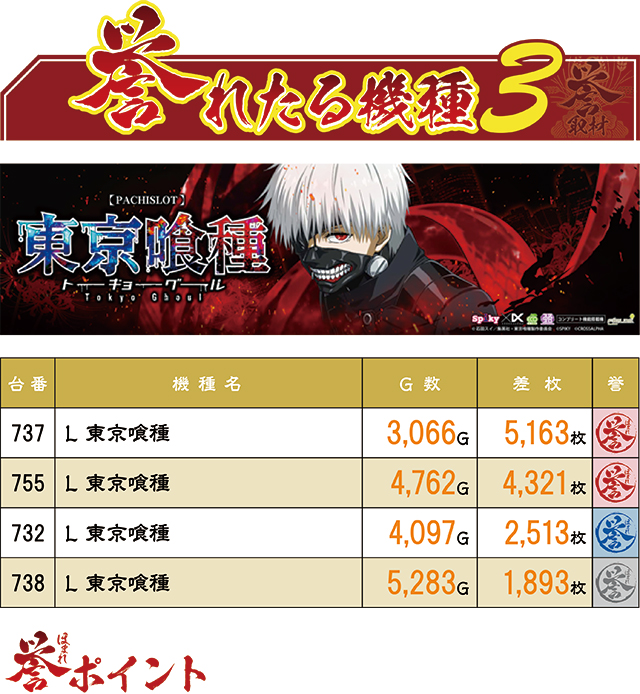 https://cdn.p-town.dmm.com/editor/ライティングZERO/homare_syuzai/kekka/2026/09tsuki/0922_jam_towada/top.jpg
