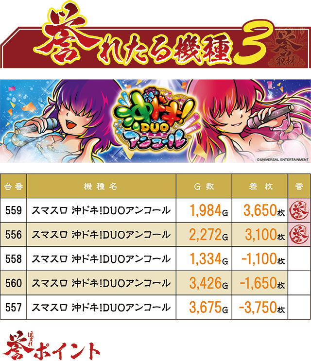 https://cdn.p-town.dmm.com/editor/ライティングZERO/homare_syuzai/kekka/2026/09tsuki/0923_tamaya_chikuzen/top.jpg