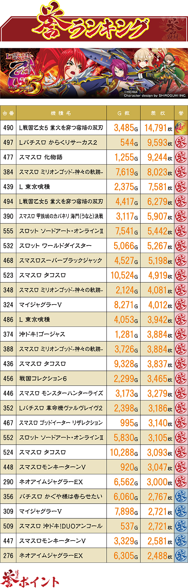 https://cdn.p-town.dmm.com/editor/ライティングZERO/homare_syuzai/kekka/2026/09tsuki/0928_tamaya_muromi/top.jpg