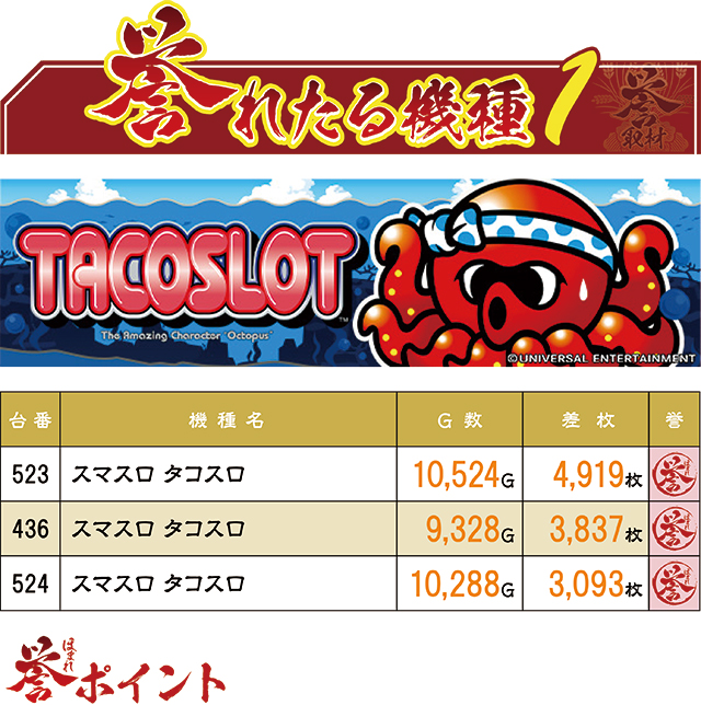 https://cdn.p-town.dmm.com/editor/ライティングZERO/homare_syuzai/kekka/2026/09tsuki/0928_tamaya_muromi/top.jpg