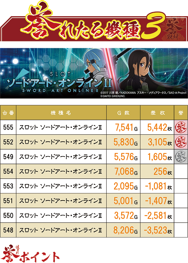 https://cdn.p-town.dmm.com/editor/ライティングZERO/homare_syuzai/kekka/2026/09tsuki/0928_tamaya_muromi/top.jpg