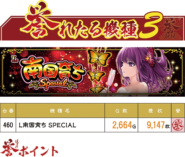 https://cdn.p-town.dmm.com/editor/ライティングZERO/homare_syuzai/kekka/2026/10tsuki/top.jpg
