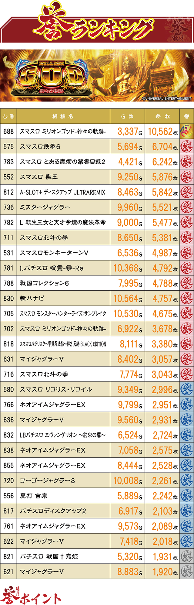 https://cdn.p-town.dmm.com/editor/ライティングZERO/homare_syuzai/kekka/2026/10tsuki/1011_FORUM1_kanda/map.jpg