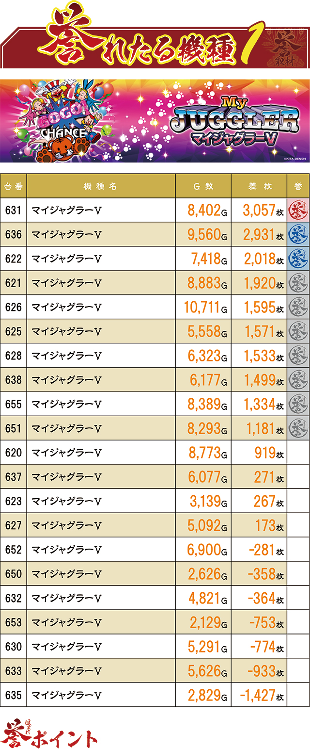 https://cdn.p-town.dmm.com/editor/ライティングZERO/homare_syuzai/kekka/2026/10tsuki/1011_FORUM1_kanda/map.jpg