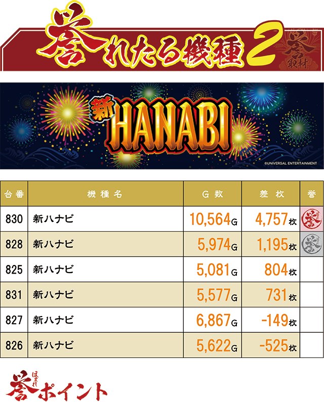 https://cdn.p-town.dmm.com/editor/ライティングZERO/homare_syuzai/kekka/2026/10tsuki/1011_FORUM1_kanda/map.jpg