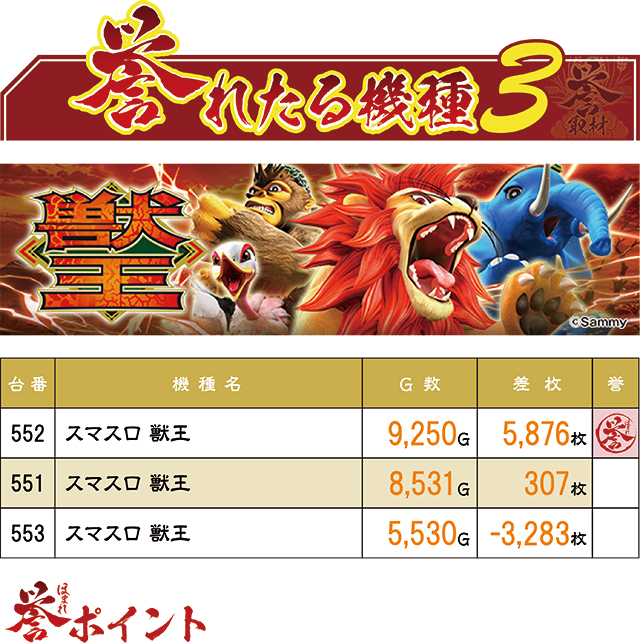 https://cdn.p-town.dmm.com/editor/ライティングZERO/homare_syuzai/kekka/2026/10tsuki/1011_FORUM1_kanda/map.jpg