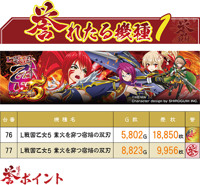https://cdn.p-town.dmm.com/editor/ライティングZERO/homare_syuzai/kekka/2026/10tsuki/1011_jam_nobechi/top.jpg