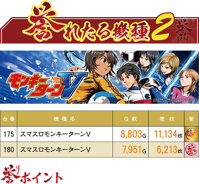 https://cdn.p-town.dmm.com/editor/ライティングZERO/homare_syuzai/kekka/2026/10tsuki/1011_jam_nobechi/top.jpg