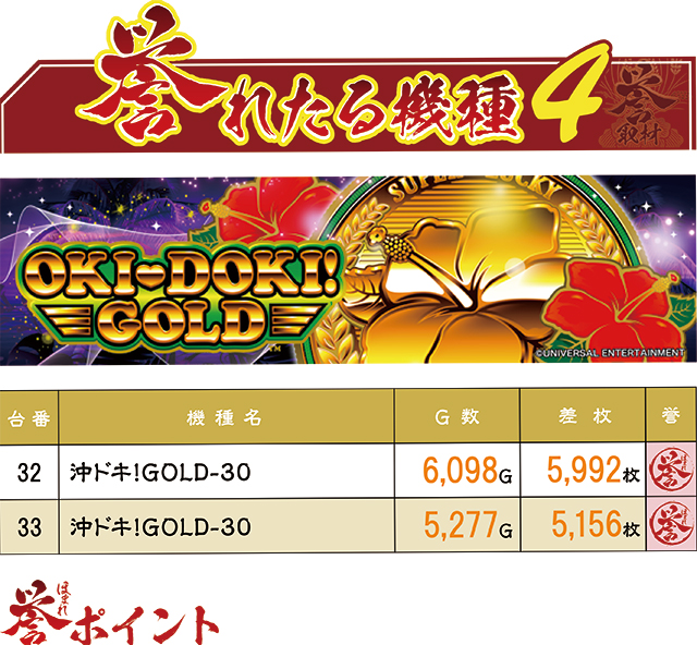 https://cdn.p-town.dmm.com/editor/ライティングZERO/homare_syuzai/kekka/2026/10tsuki/1011_jam_nobechi/top.jpg