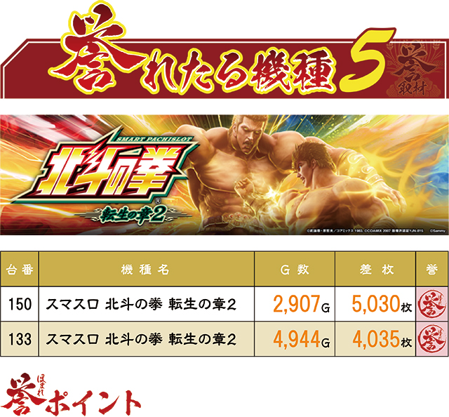 https://cdn.p-town.dmm.com/editor/ライティングZERO/homare_syuzai/kekka/2026/10tsuki/1011_jam_nobechi/top.jpg