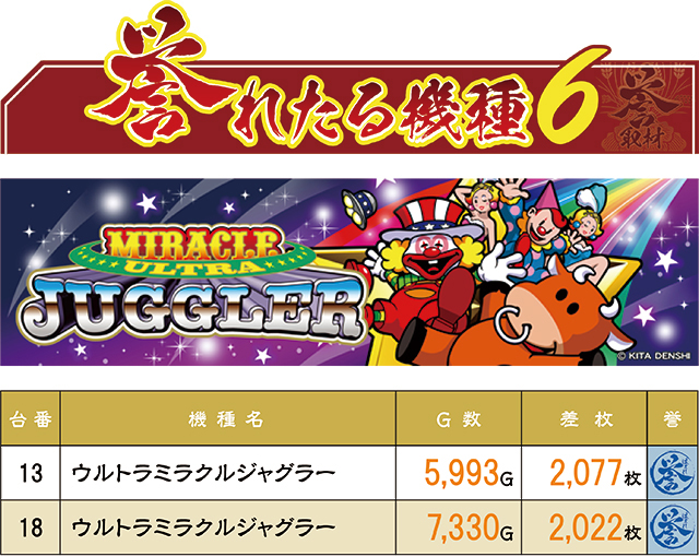 https://cdn.p-town.dmm.com/editor/ライティングZERO/homare_syuzai/kekka/2026/10tsuki/1011_jam_nobechi/top.jpg