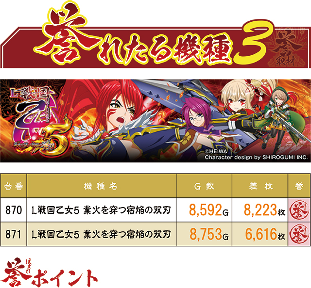 https://cdn.p-town.dmm.com/editor/ライティングZERO/homare_syuzai/kekka/2026/10tsuki/1012_21seiki_sendai/top.jpg