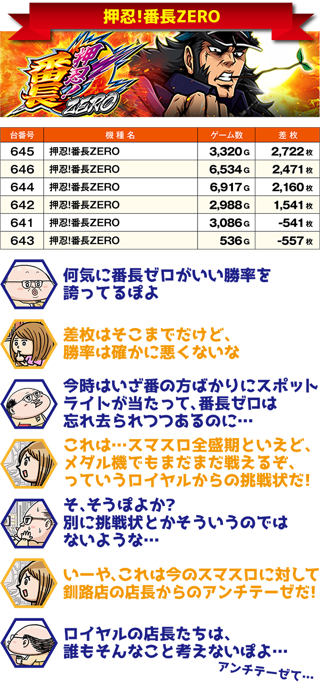 https://cdn.p-town.dmm.com/editor/ライティングZERO/ichi_roku/kekka/2025/09tsuki/0916_kushiro/top.jpg