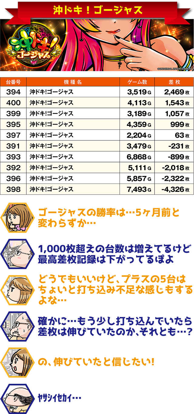 https://cdn.p-town.dmm.com/editor/ライティングZERO/ichi_roku/kekka/2025/12tsuki/1213_iwamisawa/top.jpg
