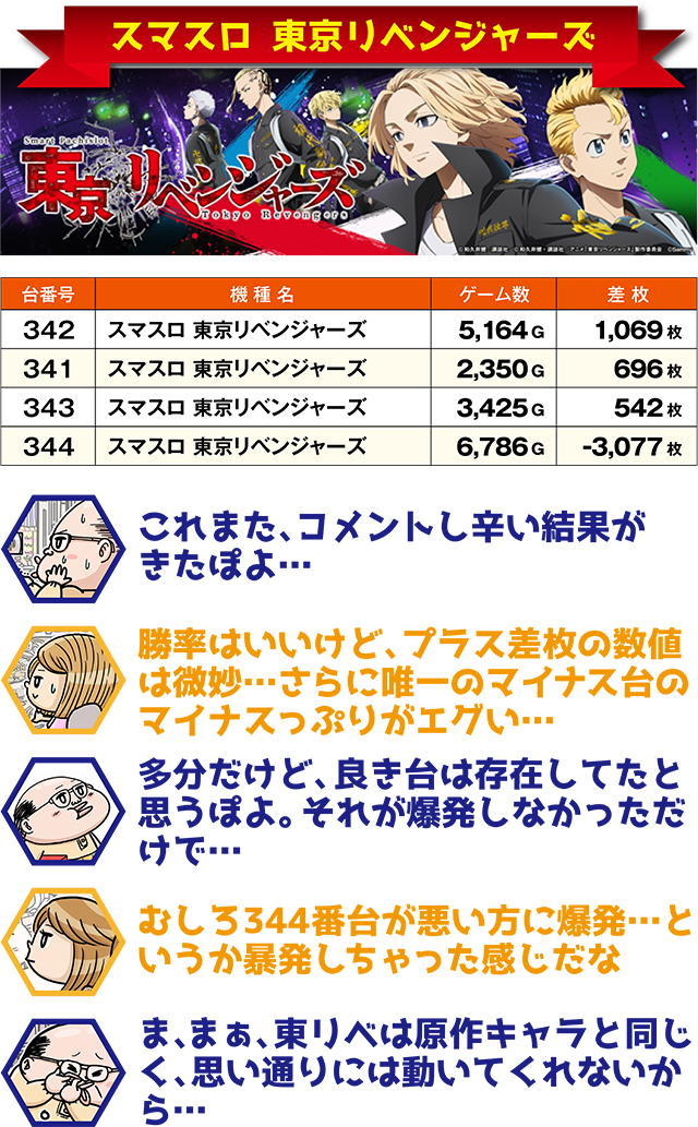 https://cdn.p-town.dmm.com/editor/ライティングZERO/ichi_roku/kekka/2025/12tsuki/1213_iwamisawa/top.jpg