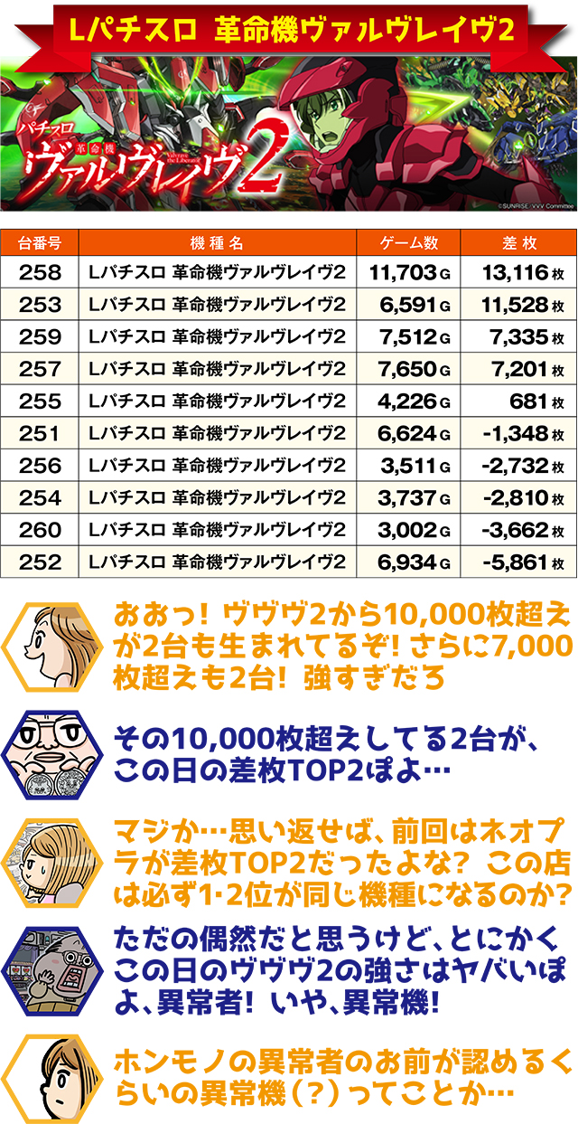 https://cdn.p-town.dmm.com/editor/ライティングZERO/ichi_roku/kekka/2025/12tsuki/1228_numanohashi/top.jpg