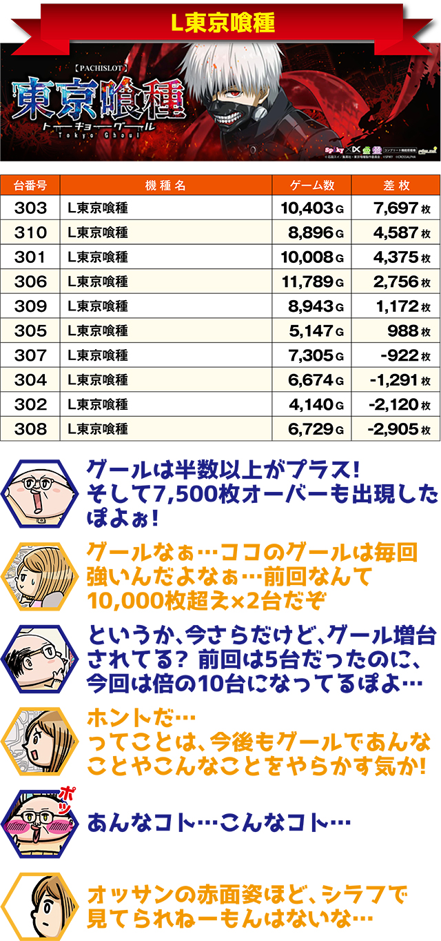 https://cdn.p-town.dmm.com/editor/ライティングZERO/ichi_roku/kekka/2025/12tsuki/1228_numanohashi/top.jpg