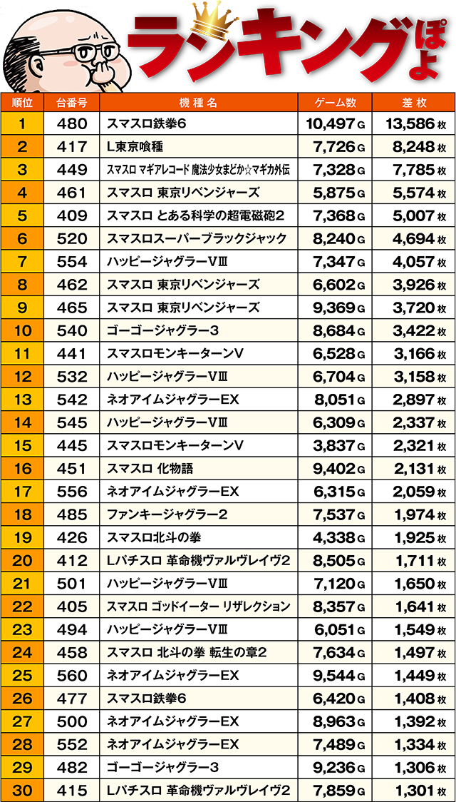 https://cdn.p-town.dmm.com/editor/ライティングZERO/ichi_roku/kekka/2026/01tsuki/0118_abashiri/top.jpg