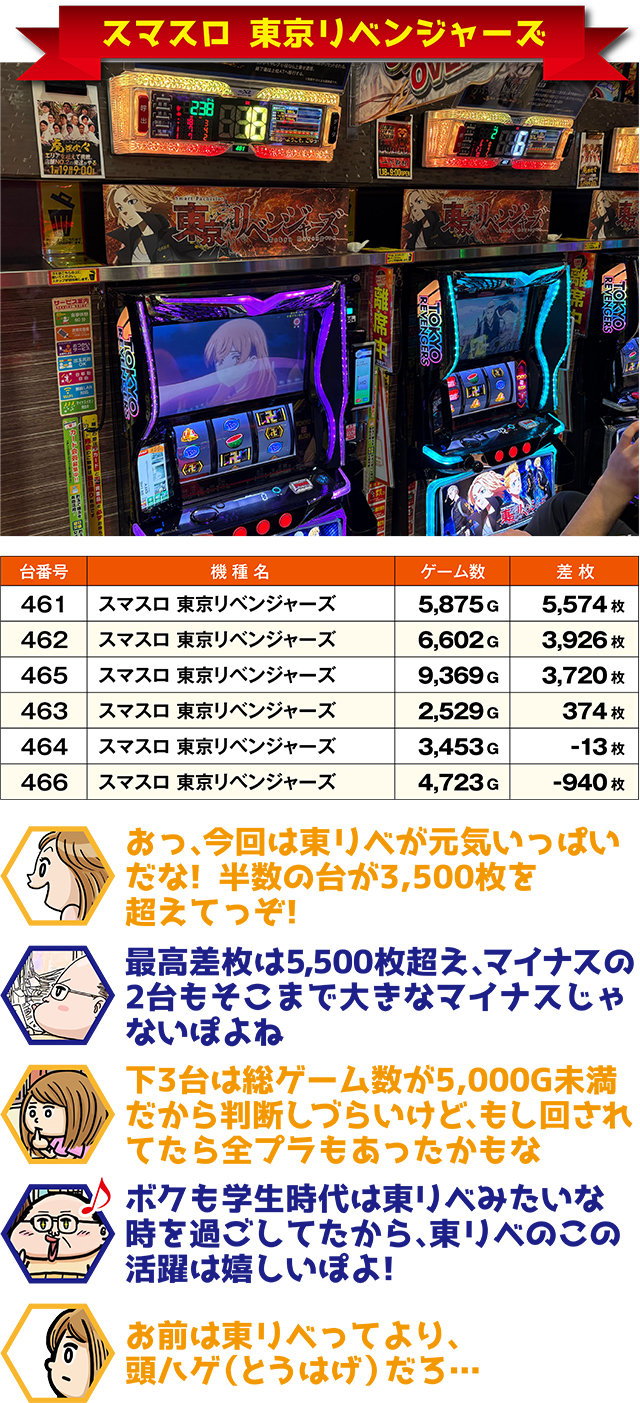 https://cdn.p-town.dmm.com/editor/ライティングZERO/ichi_roku/kekka/2026/01tsuki/0118_abashiri/top.jpg