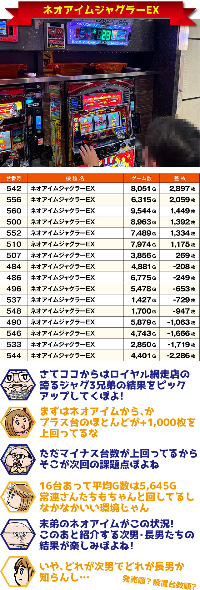 https://cdn.p-town.dmm.com/editor/ライティングZERO/ichi_roku/kekka/2026/01tsuki/0118_abashiri/top.jpg